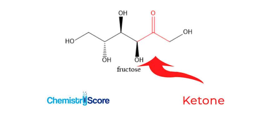 Ketone-chemistryscore
