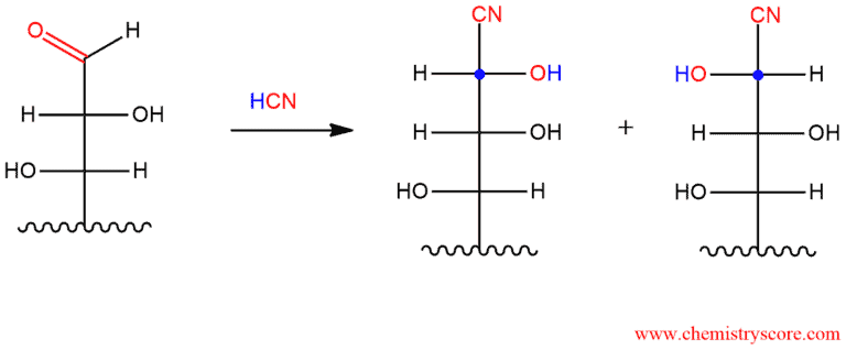 Structural reaction scheme for Kiliani Fischer Synthesis, diagram 2 of 3