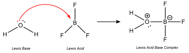 Structural reaction scheme for Lewis Base, diagram 2 of 2