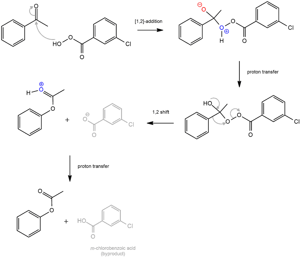 Structural reaction scheme for MCPBA reagent, diagram 5 of 5