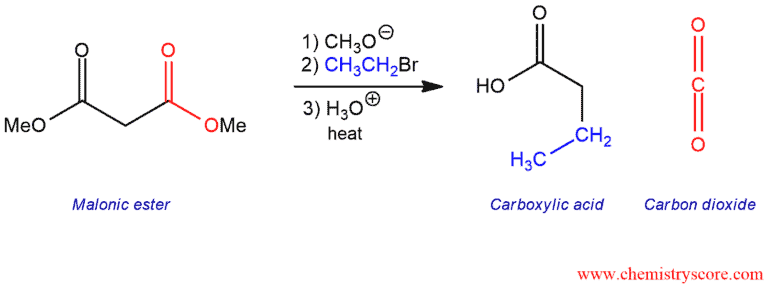Structural reaction scheme for Malonic Ester / Acetoacetic Ester Synthesis, diagram 1 of 6