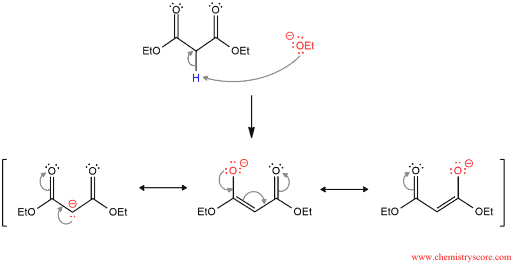 Structural reaction scheme for Malonic Ester / Acetoacetic Ester Synthesis, diagram 2 of 6