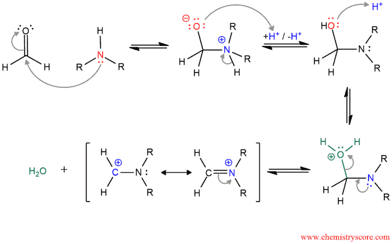 Structural scheme for Mannich Reaction, diagram 2 of 4