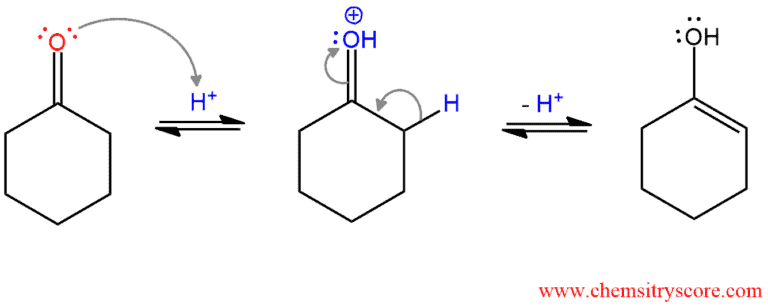 Structural scheme for Mannich Reaction, diagram 3 of 4