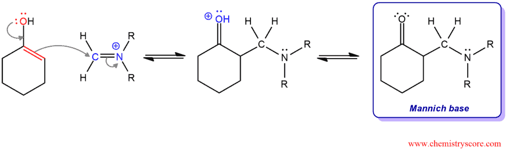 Structural scheme for Mannich Reaction, diagram 4 of 4