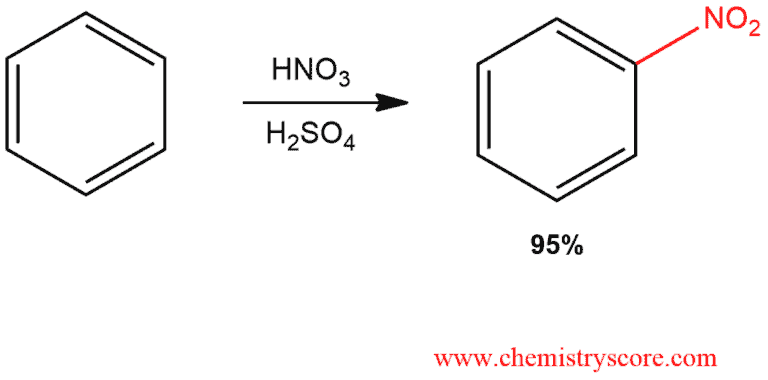 Structural reaction scheme for Nitration [HNO3/H2SO4], diagram 1 of 3