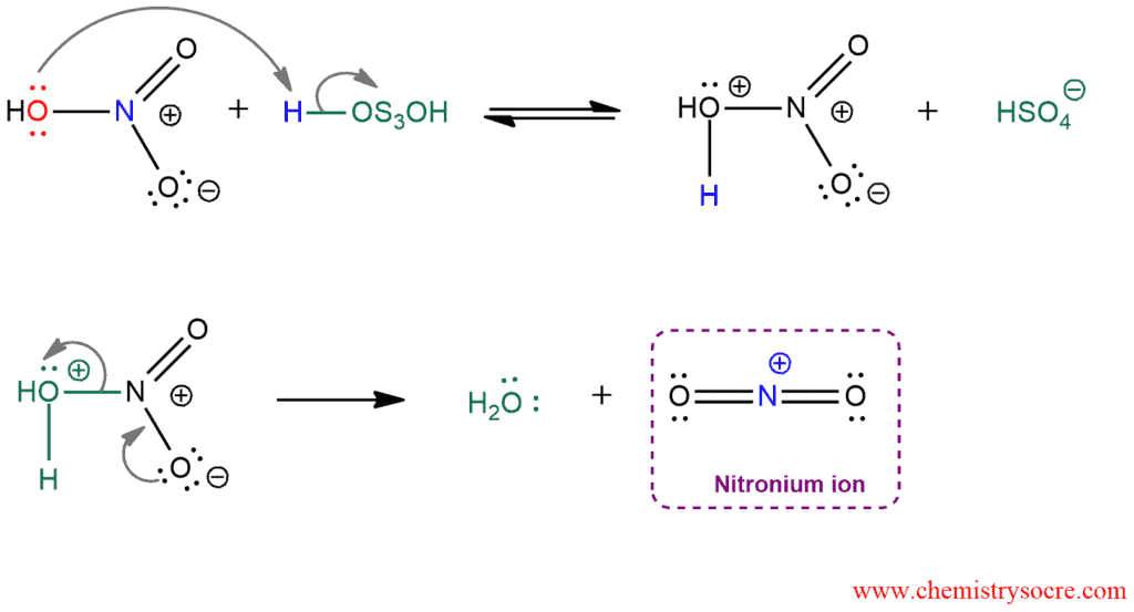 Structural reaction scheme for Nitration [HNO3/H2SO4], diagram 2 of 3