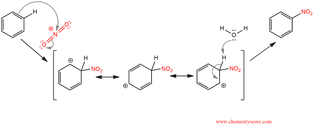 Structural reaction scheme for Nitration [HNO3/H2SO4], diagram 3 of 3