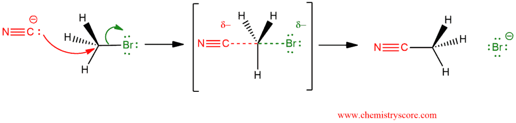Structural reaction scheme for Nitrile formation [CN(-)], diagram 2 of 2