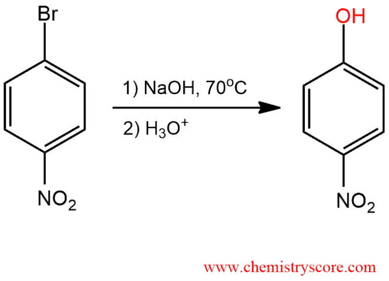 Structural reaction scheme for Nucleophilic Aromatic Substitution (SNAr), diagram 1 of 2