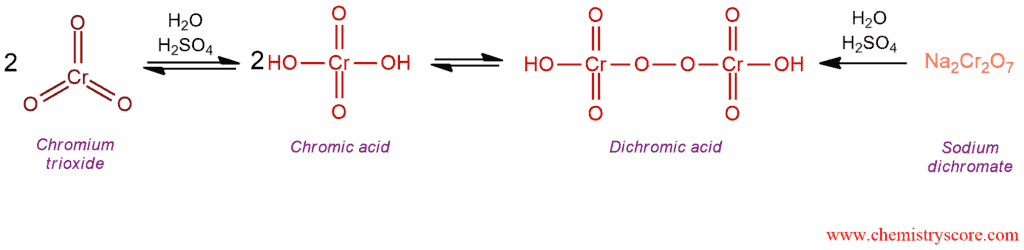 Structural reaction scheme for Oxidation to carboxylic acid [H2CrO4 or KMnO4], diagram 2 of 4