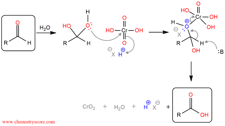 Structural reaction scheme for Oxidation to carboxylic acid [H2CrO4 or KMnO4], diagram 3 of 4