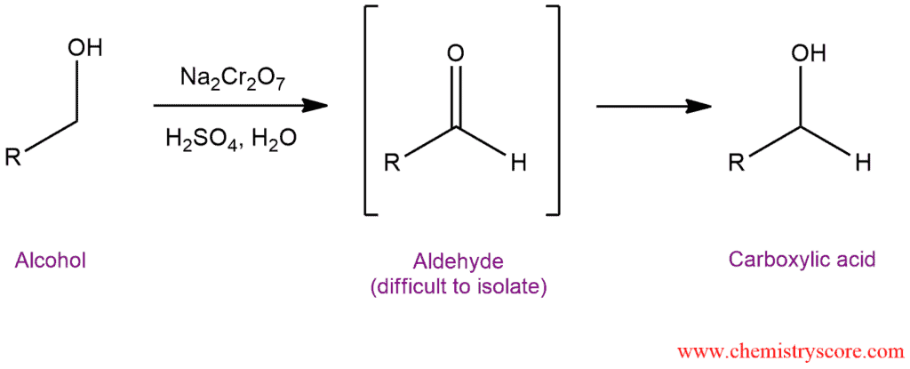 Structural reaction scheme for Oxidation to carboxylic acids [H2CrO4 + others], diagram 4 of 4