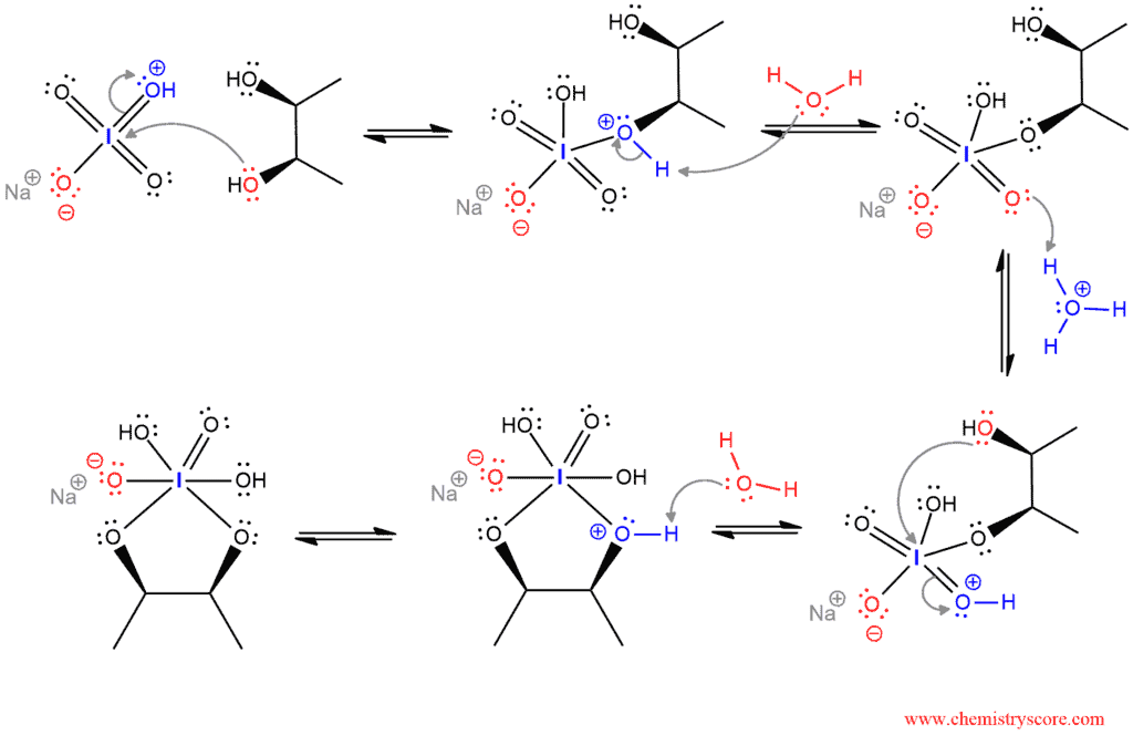 Structural reaction scheme for Oxidative cleavage of vicinal diols, diagram 3 of 4