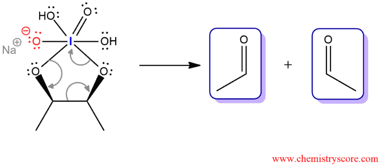 Structural reaction scheme for Oxidative cleavage of vicinal diols, diagram 4 of 4