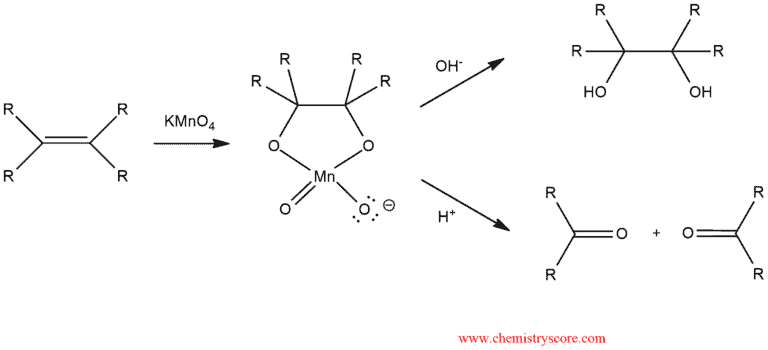Structural reaction scheme for Oxidative Cleavage [KMnO4], diagram 1 of 3