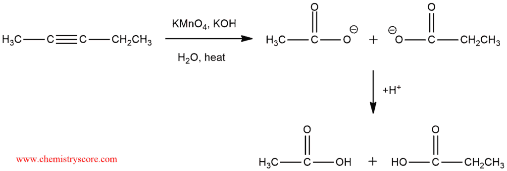 Structural reaction scheme for Oxidative cleavage [KMnO4], diagram 3 of 3