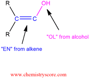Structural reaction scheme for Oxymercuration, diagram 2 of 4