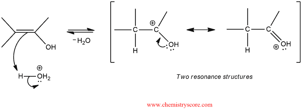 Structural reaction scheme for Oxymercuration, diagram 3 of 4