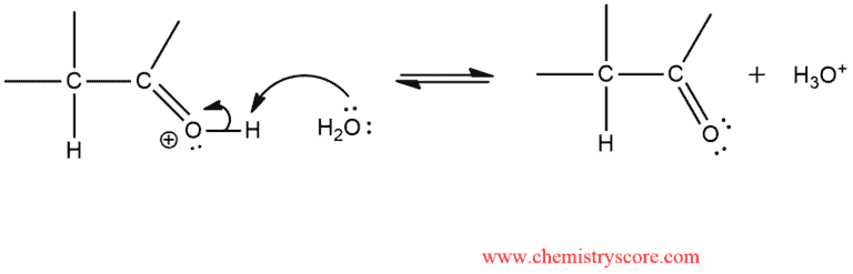 Structural reaction scheme for Oxymercuration, diagram 4 of 4