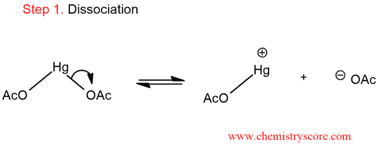 Structural reaction scheme for Oxymercuration [Hg(OAc)2/ROH], diagram 3 of 6