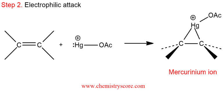 Structural reaction scheme for Oxymercuration [Hg(OAc)2/ROH], diagram 4 of 6