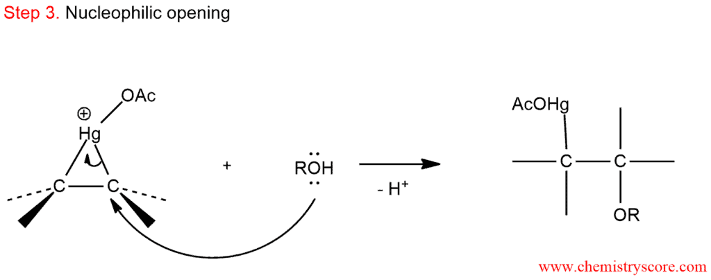 Structural reaction scheme for Oxymercuration [Hg(OAc)2/ROH], diagram 5 of 6