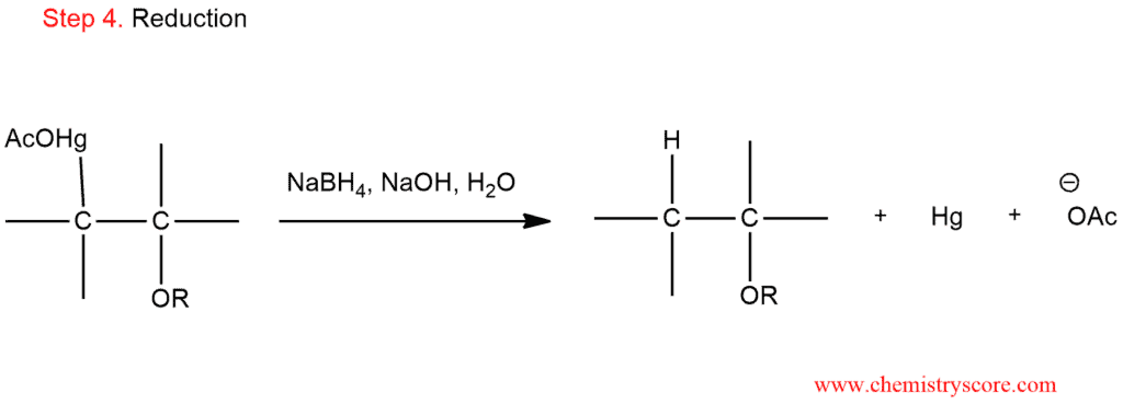 Structural reaction scheme for Oxymercuration [Hg(OAc)2/ROH], diagram 6 of 6