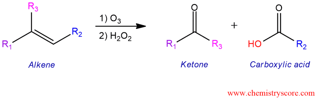 Structural reaction scheme for Ozonolysis (Oxidative workup), diagram 1 of 2