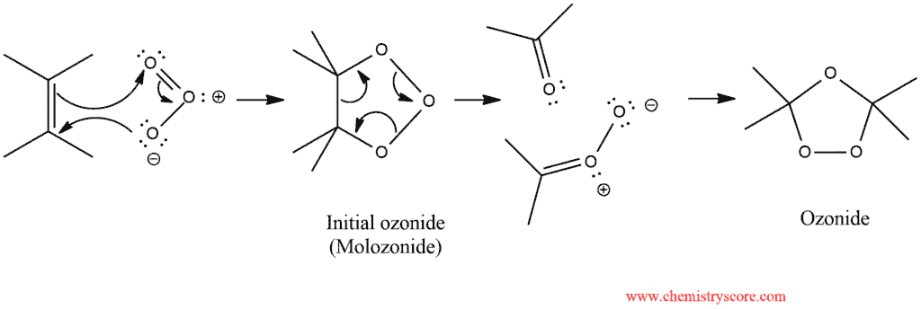 Structural reaction scheme for Ozonolysis (Reductive workup), diagram 3 of 5