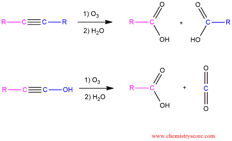 Structural reaction scheme for Ozonolysis, diagram 1 of 2