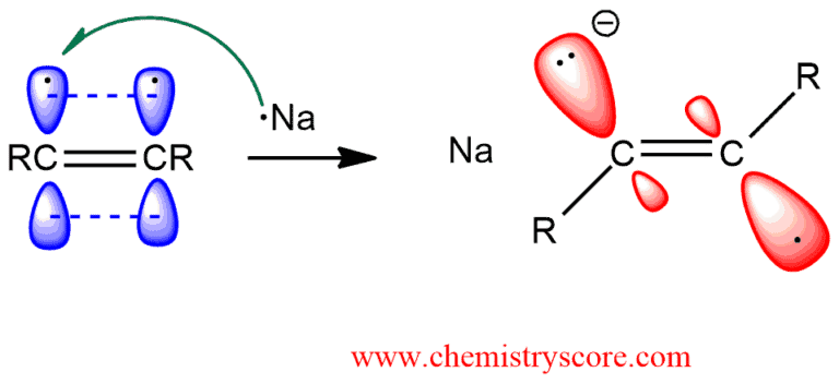 Structural reaction scheme for Partial reduction [Na/NH3], diagram 3 of 7