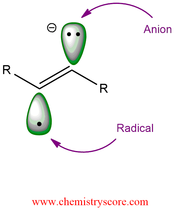 Structural reaction scheme for Partial reduction [Na/NH3], diagram 4 of 7