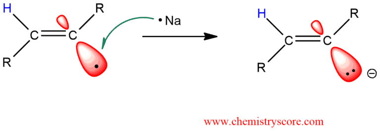 Structural reaction scheme for Partial reduction [Na/NH3], diagram 6 of 7