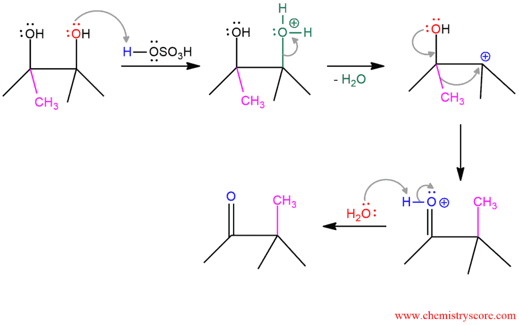 Structural reaction scheme for Pinacol Rearrangement, diagram 2 of 2