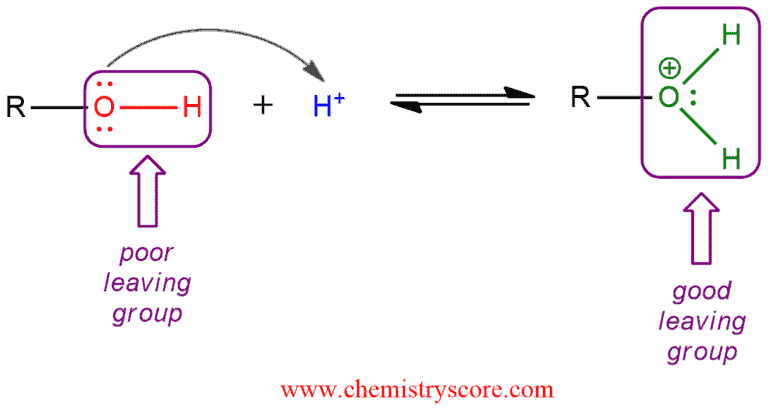 Structural reaction scheme for Protonation [onium ion formation], diagram 3 of 3