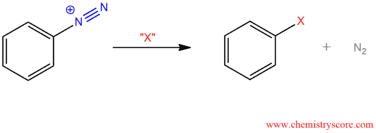 Structural reaction scheme for Reactions of Diazonium Salts, diagram 1 of 7