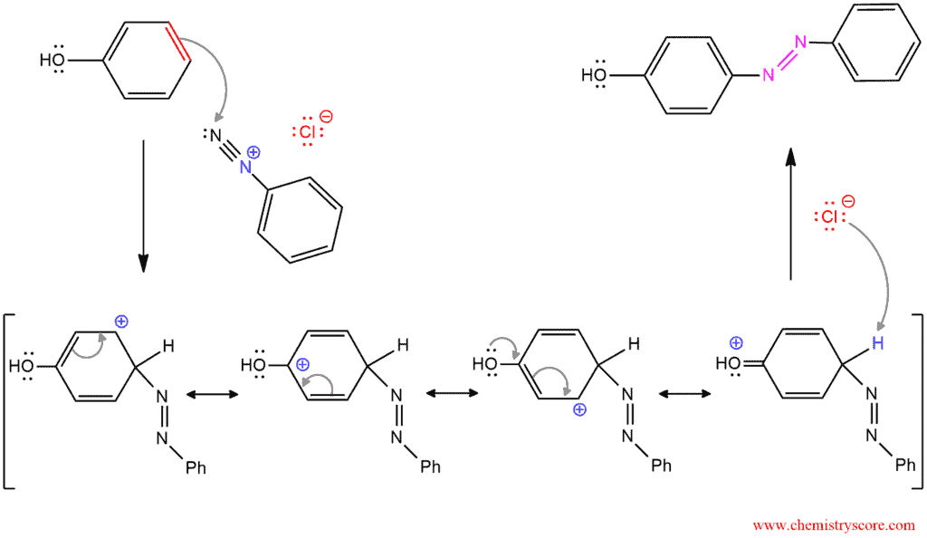 Structural reaction scheme for Reactions of Diazonium Salts, diagram 7 of 7