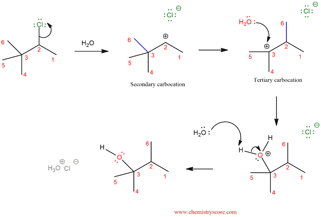 Structural reaction scheme for Rearrangements (Alkyl shift), diagram 5 of 6