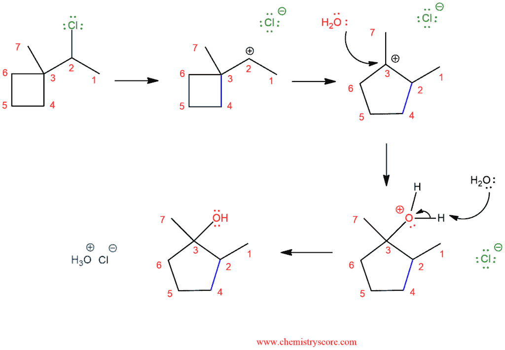 Structural reaction scheme for Rearrangements (Alkyl shift), diagram 6 of 6