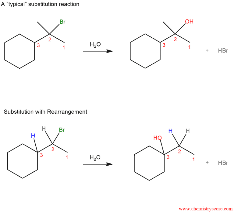 Structural reaction scheme for Rearrangements (Hydride Shift), diagram 2 of 6