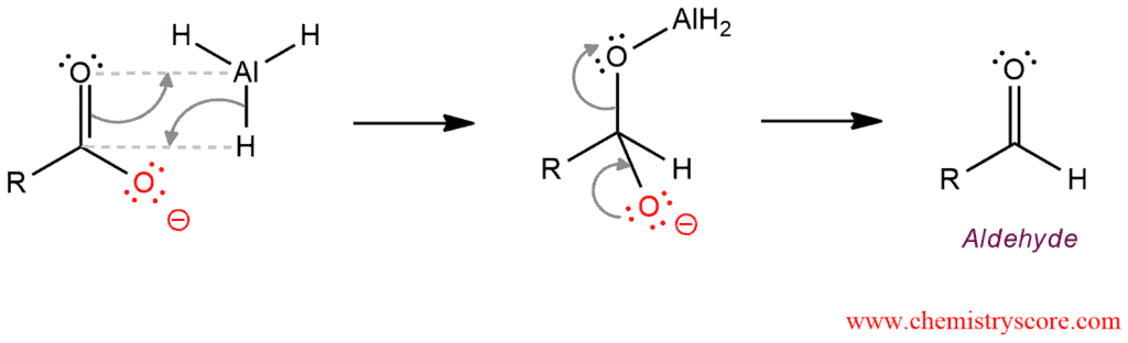 Structural reaction scheme for Reduction [LiAlH4], diagram 3 of 4