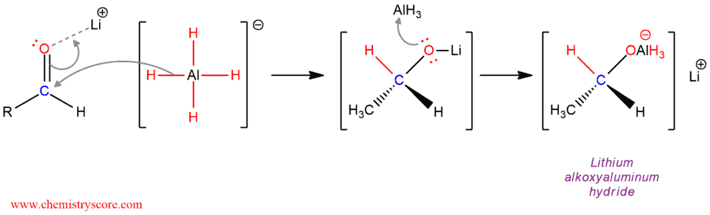 Structural reaction scheme for Reduction of aldehydes [LiAlH4], diagram 2 of 3