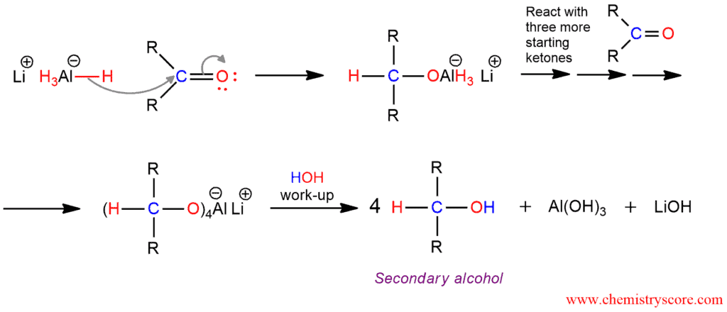 Structural reaction scheme for Reduction of ketones [LiAlH4], diagram 2 of 2