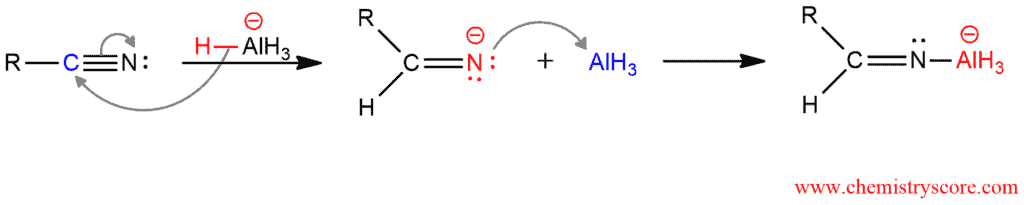 Structural reaction scheme for Reduction to amines [LiAlH4], diagram 2 of 3