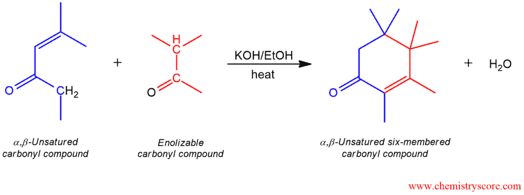 Structural reaction scheme for Robinson annulation, diagram 1 of 4