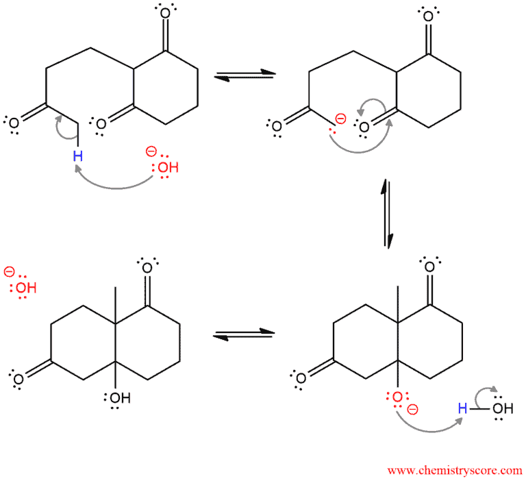 Structural reaction scheme for Robinson annulation, diagram 3 of 4