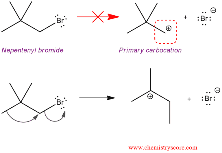 Structural reaction scheme for SN1 with rearrangement [alkyl shift], diagram 3 of 3
