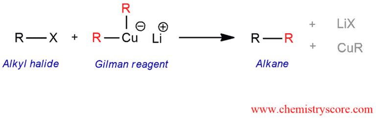 Structural reaction scheme for SN2 with Gilman reagents, diagram 1 of 2