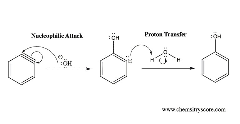 Structural reaction scheme for Benzyne, diagram 2 of 2
